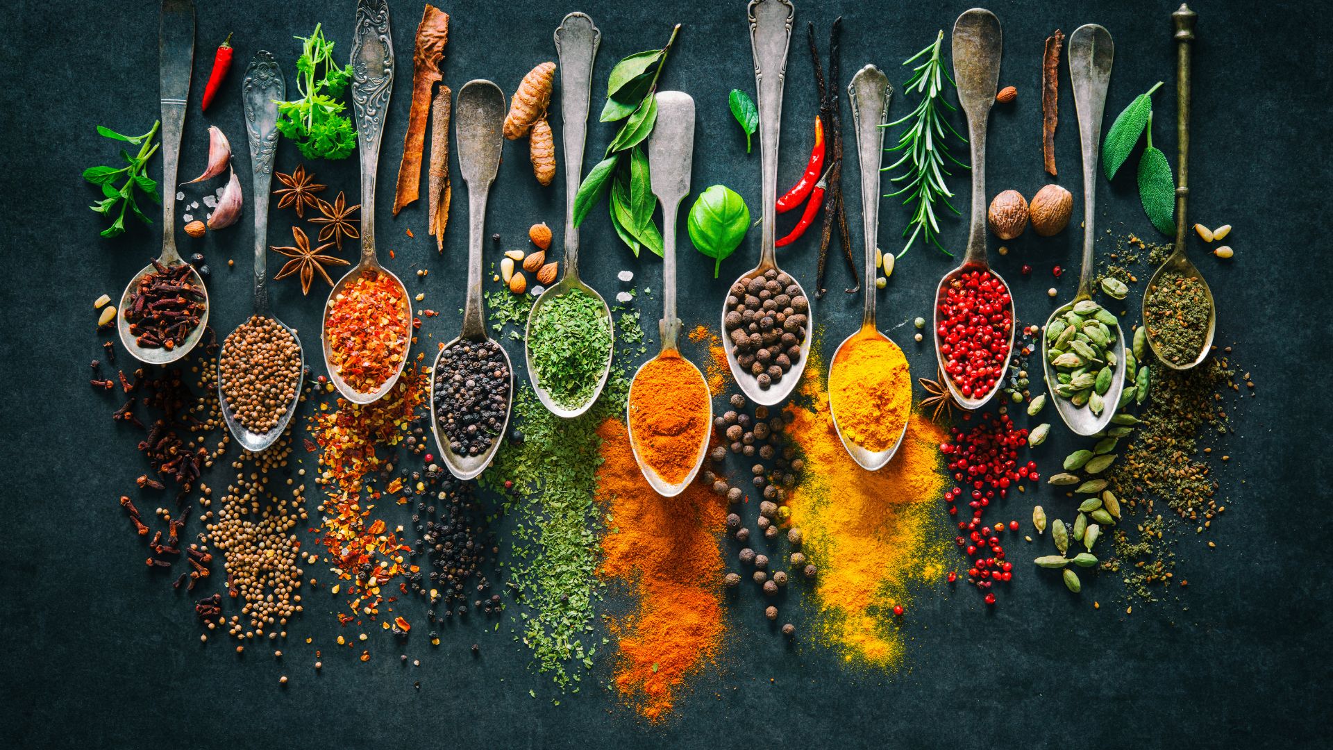 Spices Export